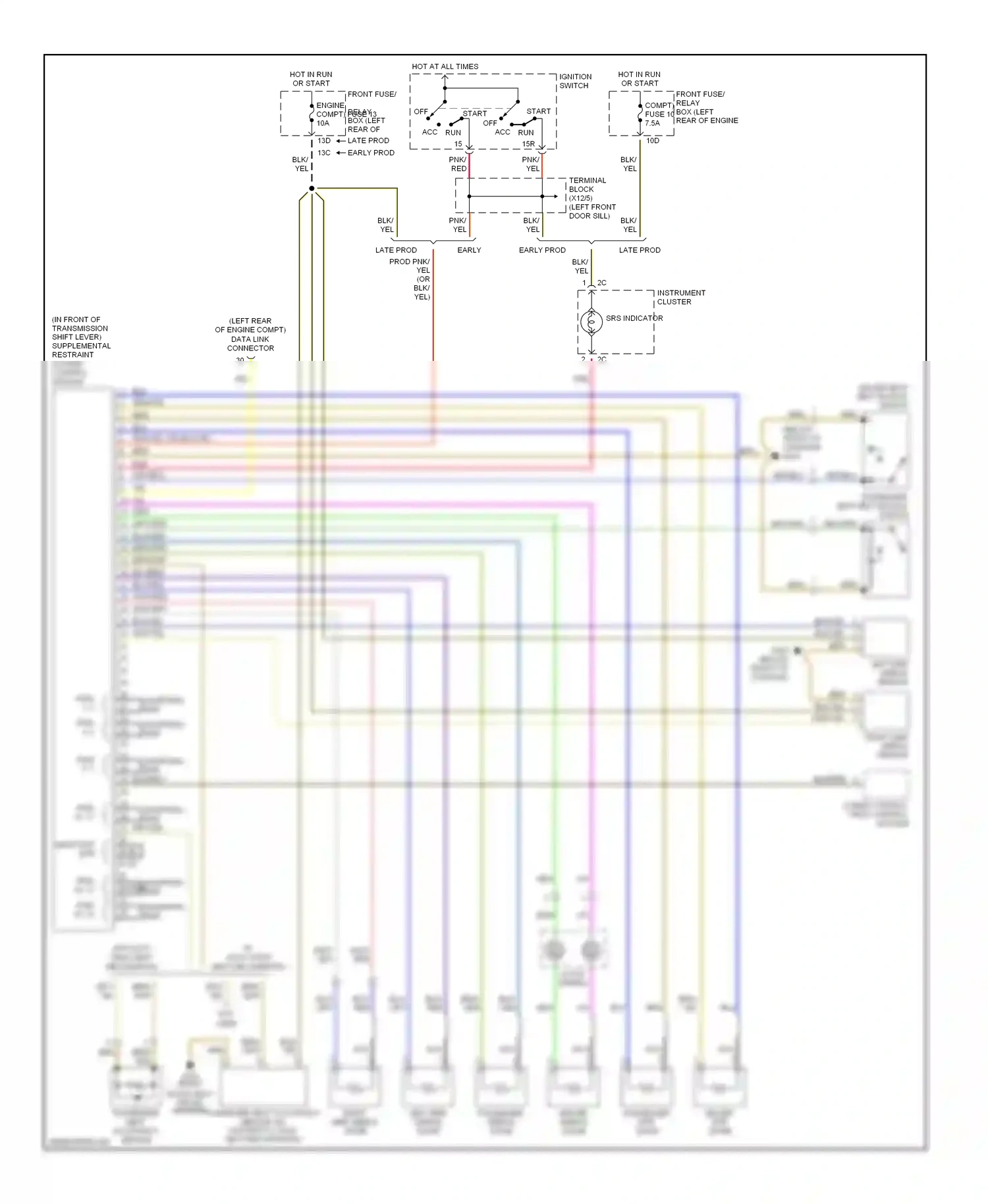 Wiring diagram clock- spring for Mercedes-Benz E-class W210/S210 (1995-1999) (1 of 1)