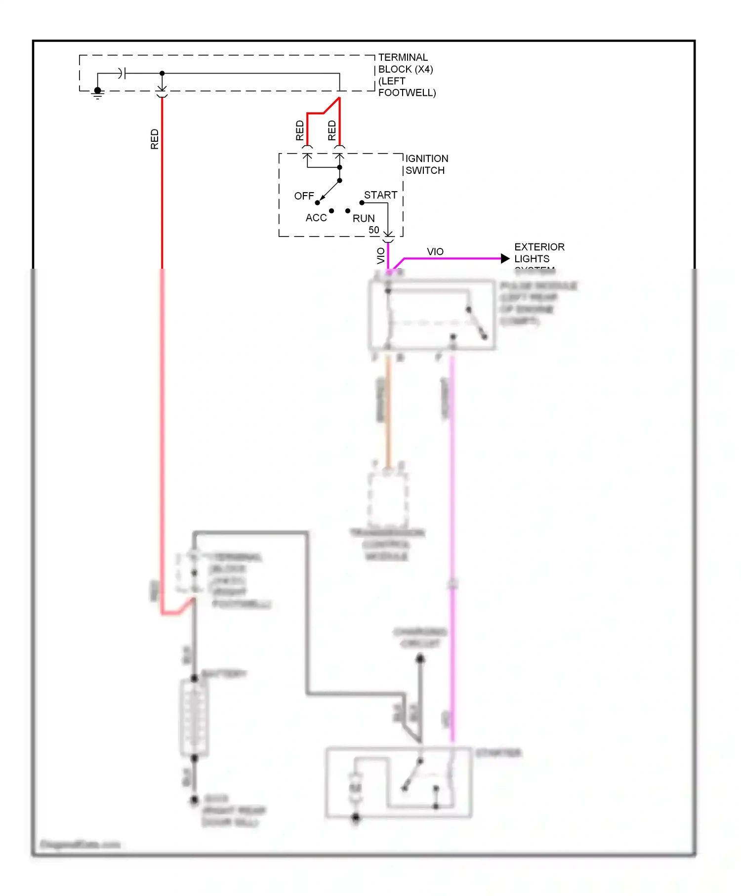 Wiring diagram ignition switch for Mercedes-Benz E-class W210/S210 (1995-1999) (6 of 9)