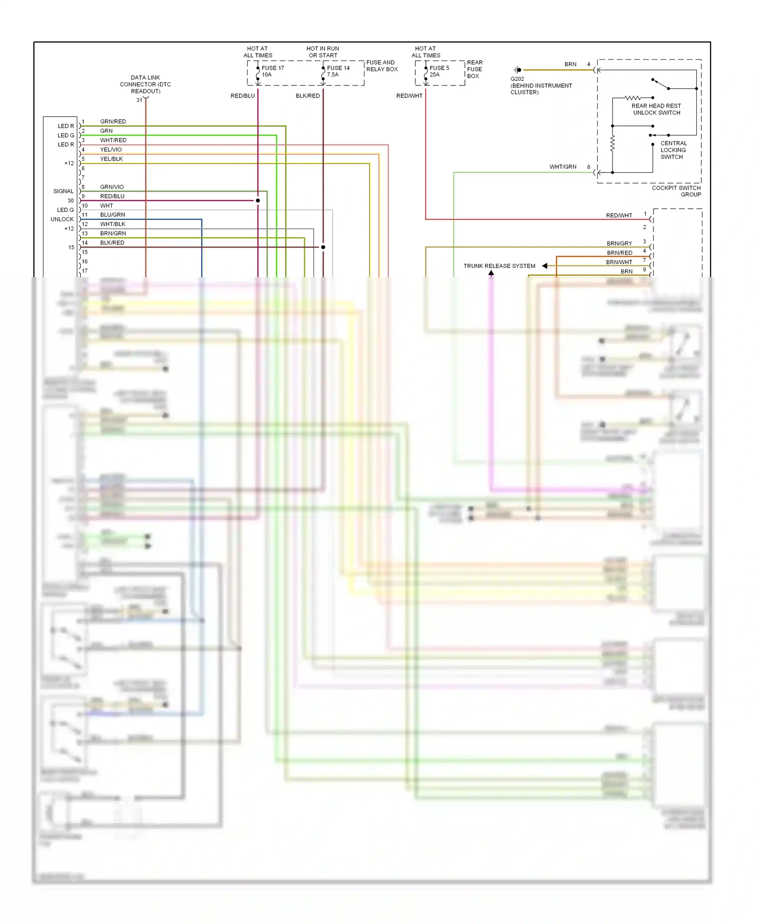 Wiring diagram remote control locking control module for Mercedes-Benz E-class W210/S210 (1995-1999) (1 of 1)