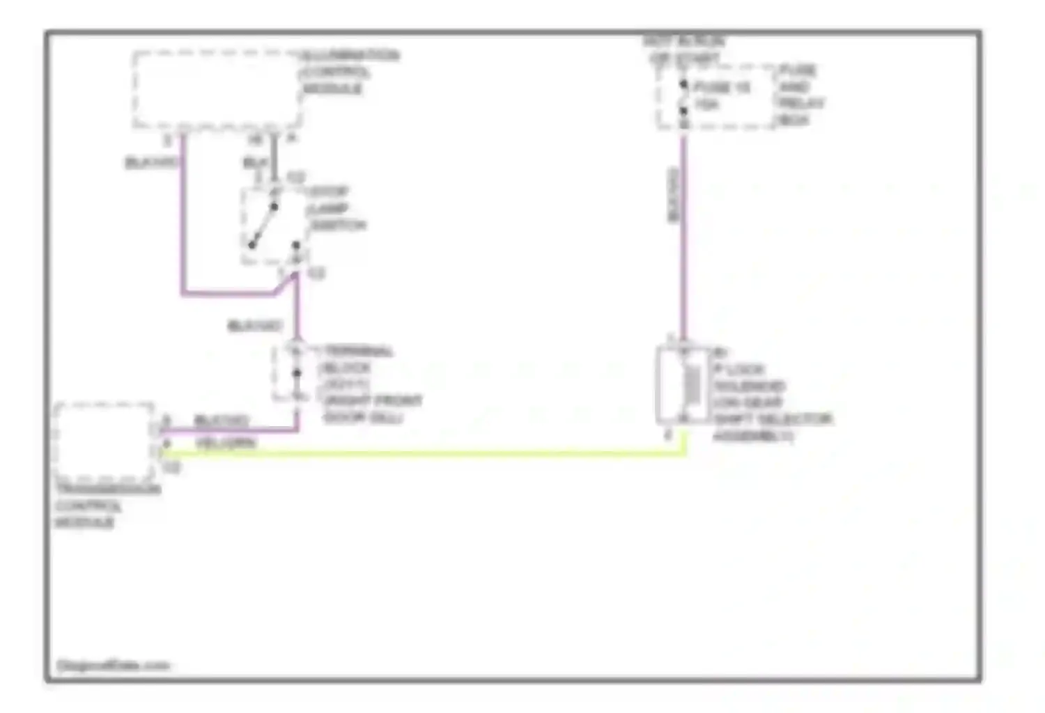 E-class AMG Mercedes-Benz W210/S210 (1996-1999): Shift interlock circuit