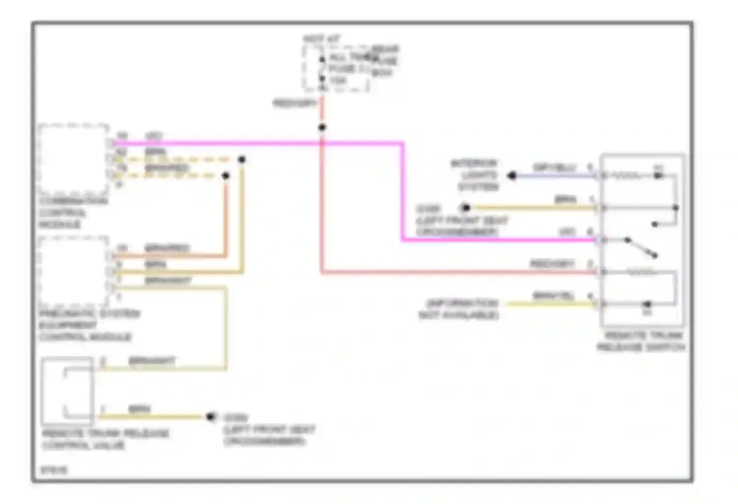 E-class AMG Mercedes-Benz W210/S210 (1996-1999): Trunk release circuit