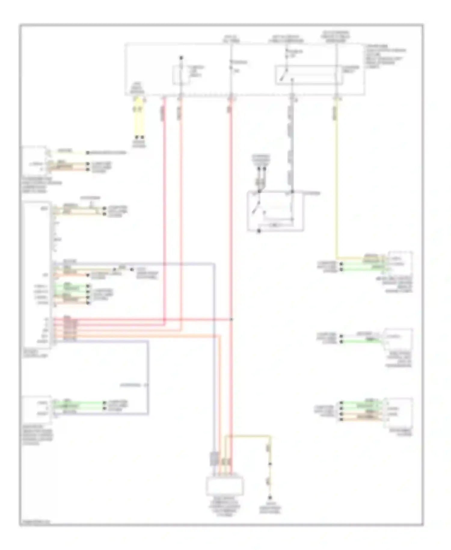 E-class Mercedes-Benz W211/S211 facelift (2006-2009): Drive authorization system circuit