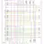 mini-Wiring diagram engine performance 3.0l diesel (1 of 4)