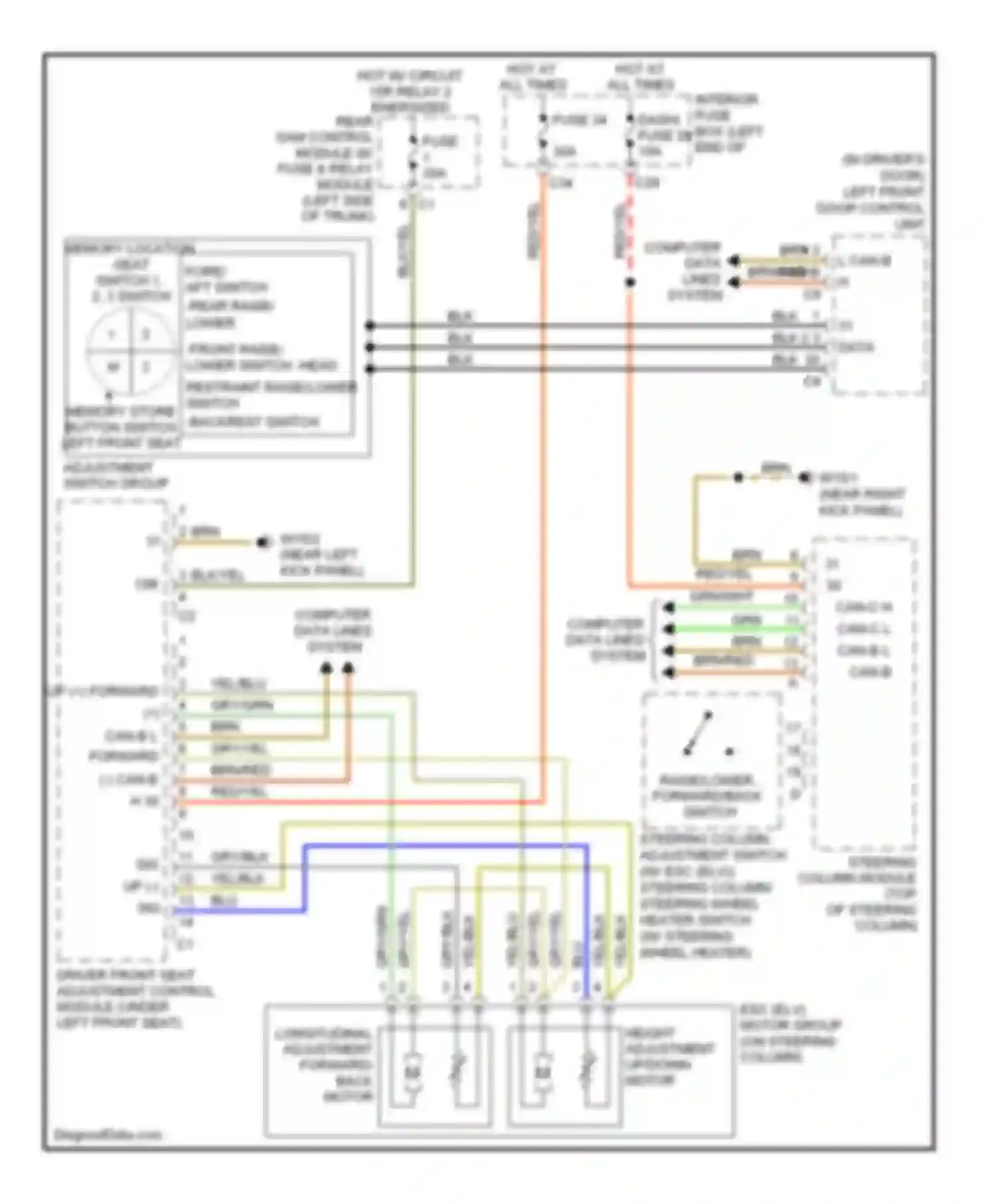 E-class Mercedes-Benz W211/S211 facelift (2006-2009): Steering column memory circuit
