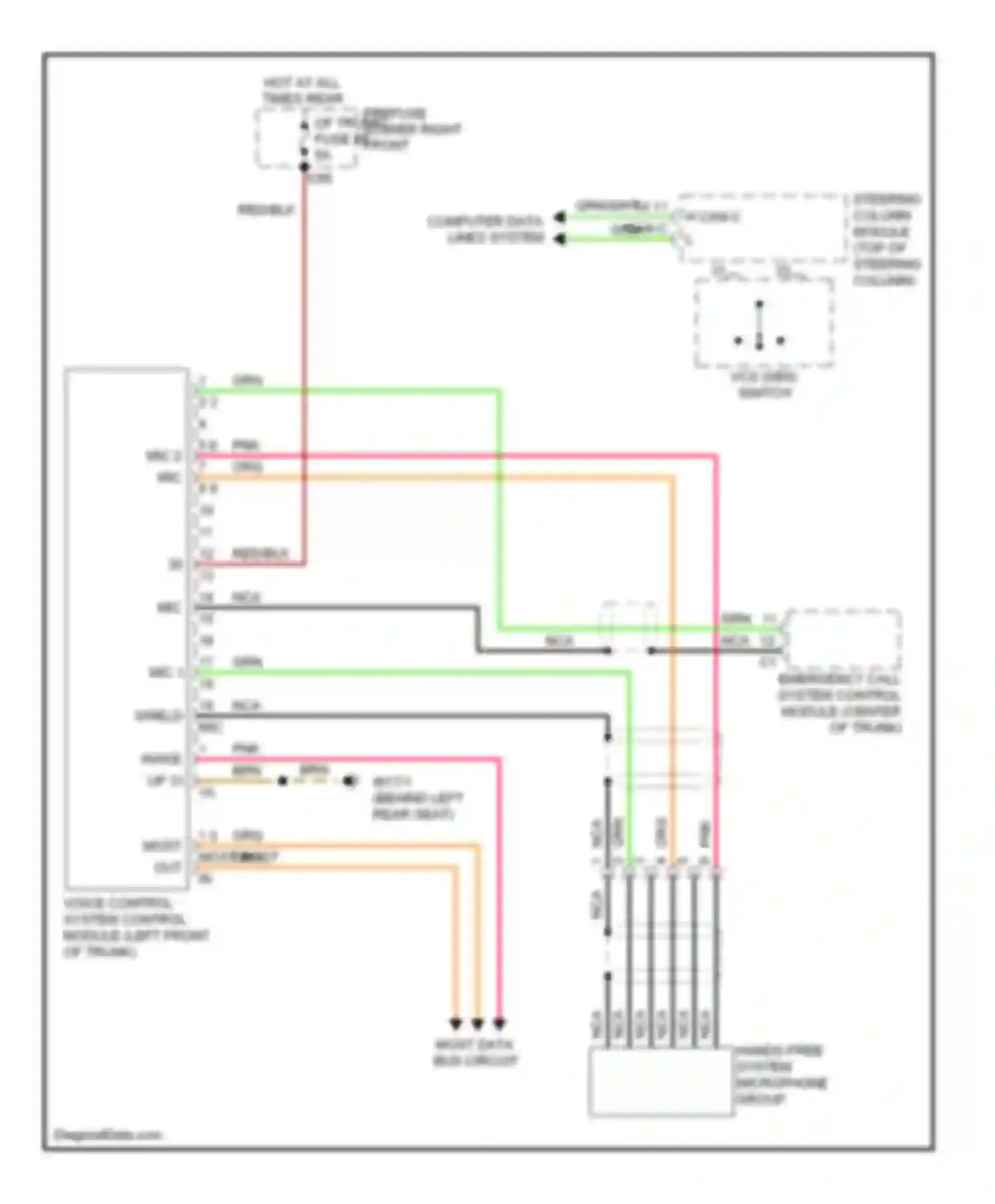E-class Mercedes-Benz W211/S211 facelift (2006-2009): Voice activation circuit