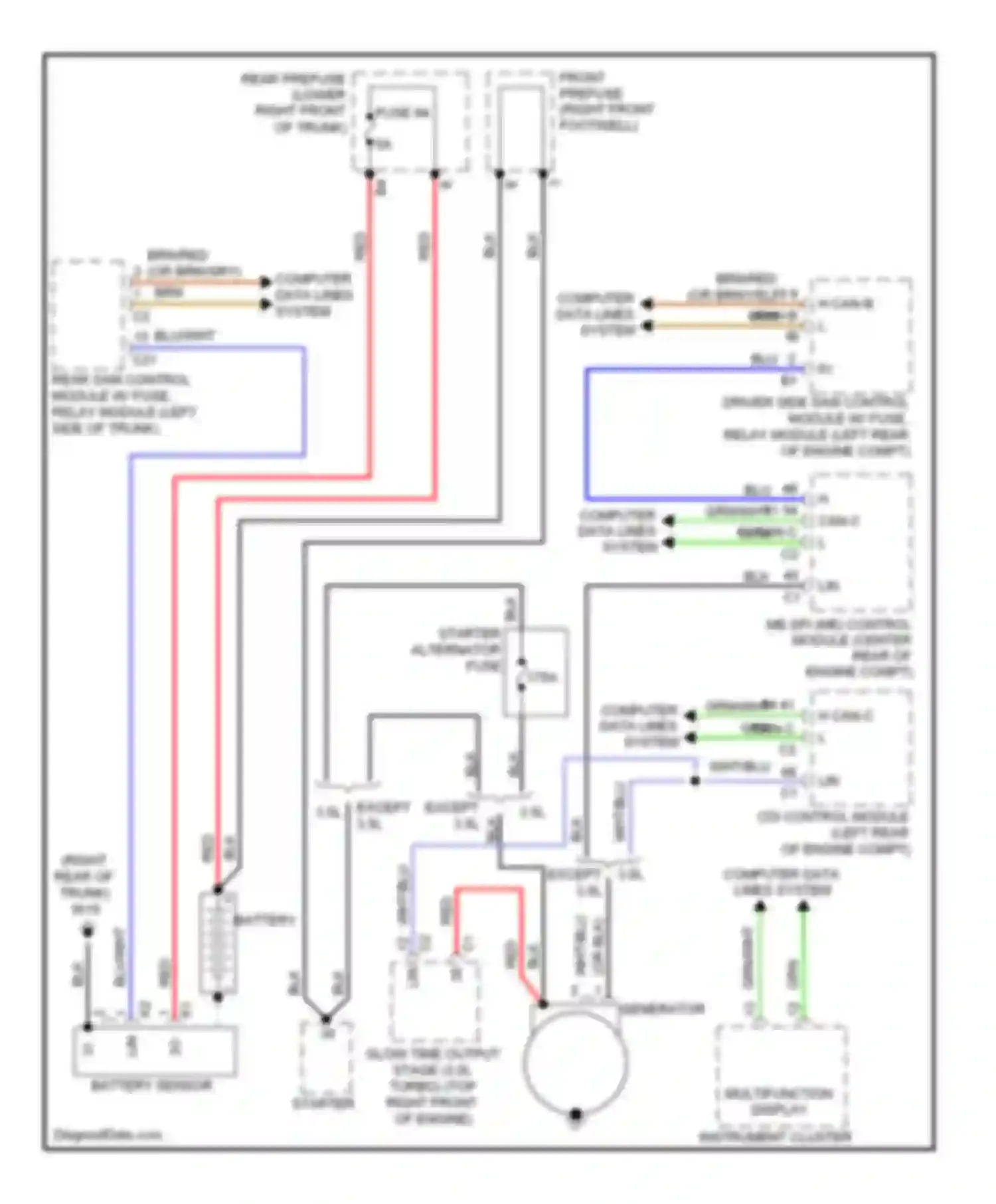 E-class Mercedes-Benz W211/S211 facelift (2006-2009): Charging circuit