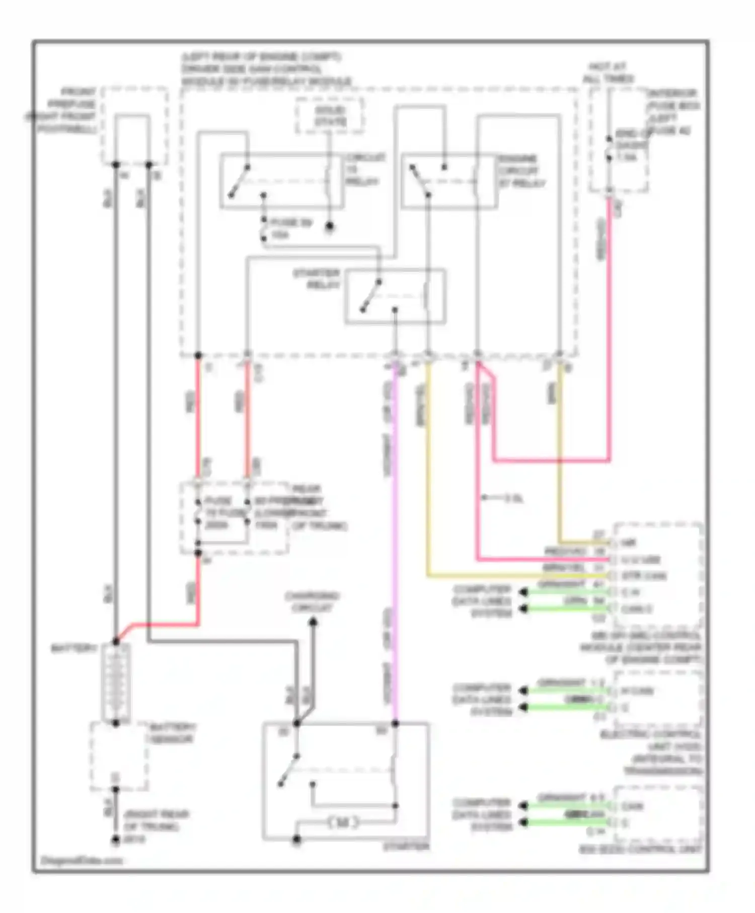 E-class Mercedes-Benz W211/S211 facelift (2006-2009): Starting circuit