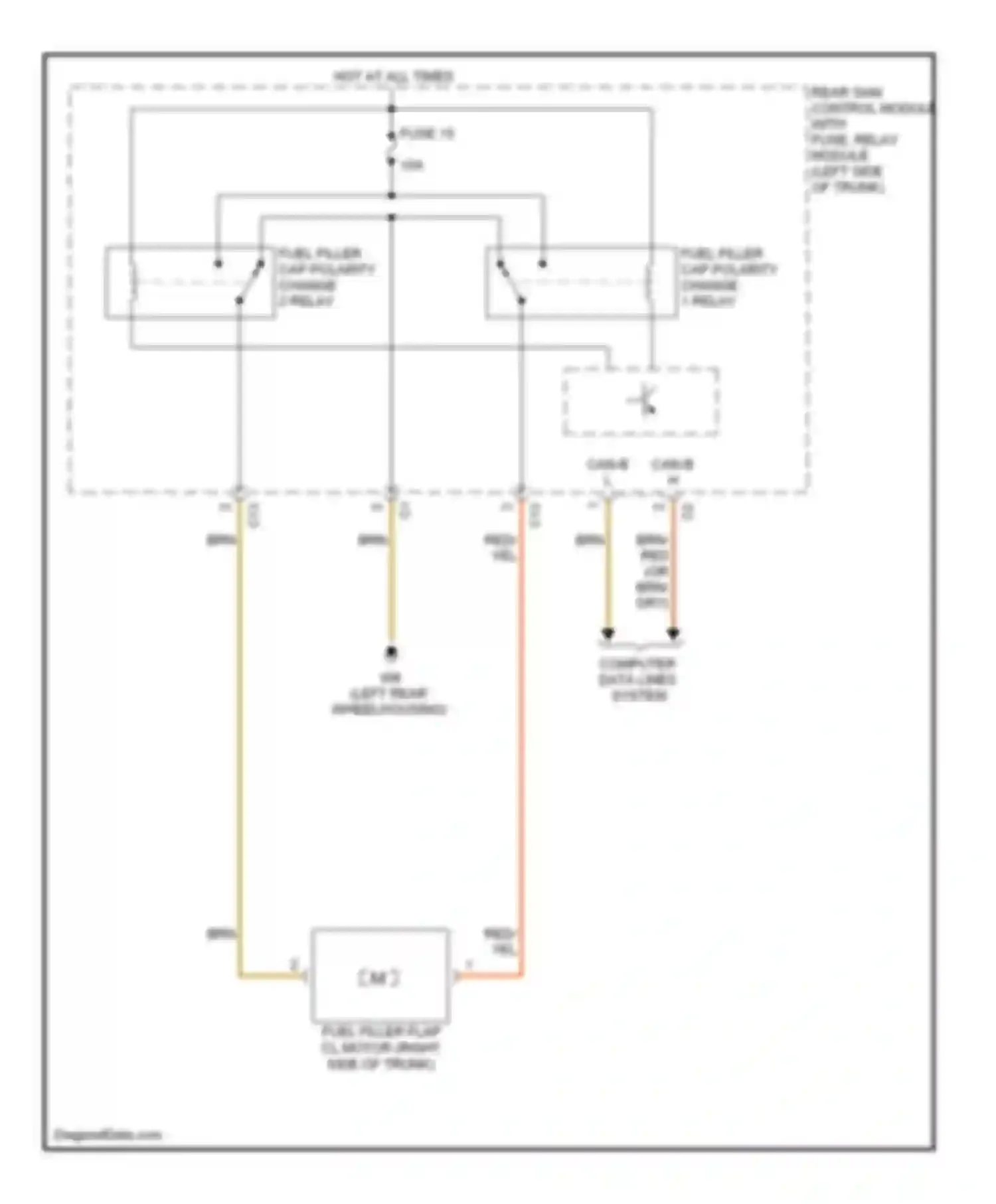 E-class Mercedes-Benz W211/S211 facelift (2006-2009): Fuel door release circuit