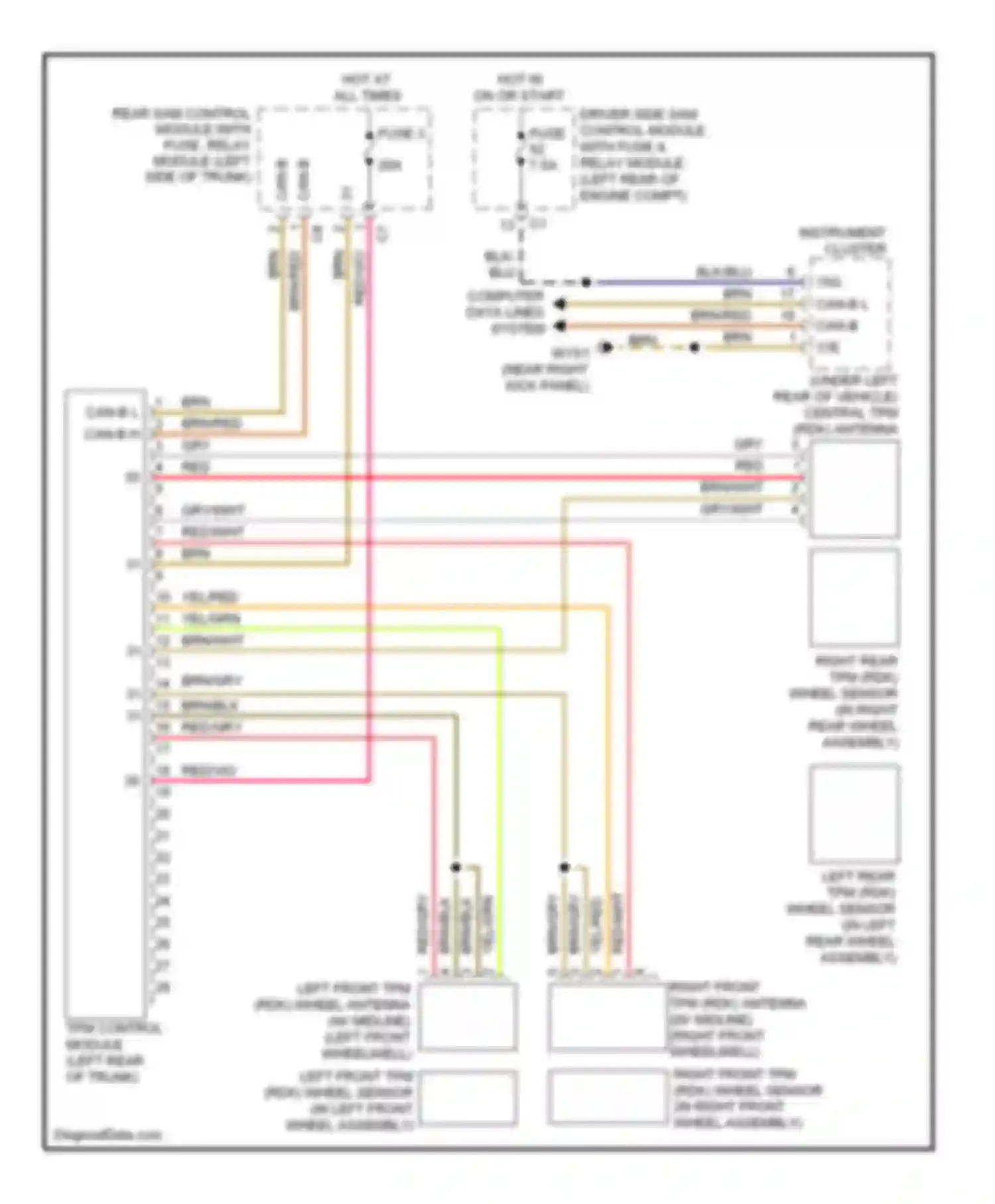 E-class Mercedes-Benz W211/S211 facelift (2006-2009): Tire pressure monitoring circuit
