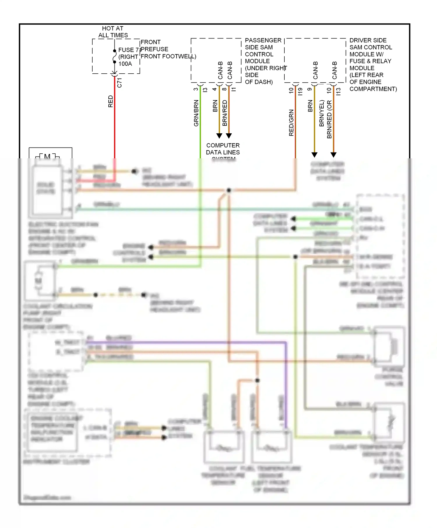 Wiring diagram engine controls system for Mercedes-Benz E-class W211/S211 facelift (2006-2009) (3 of 6)