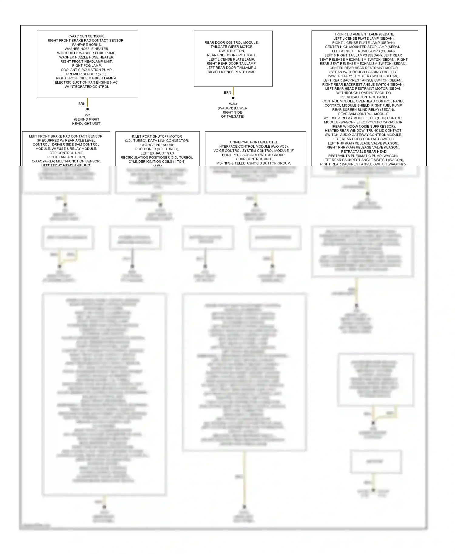 Wiring diagram screen antenna amplifier module 1 for Mercedes-Benz E-class W211/S211 facelift (2006-2009) (1 of 1)
