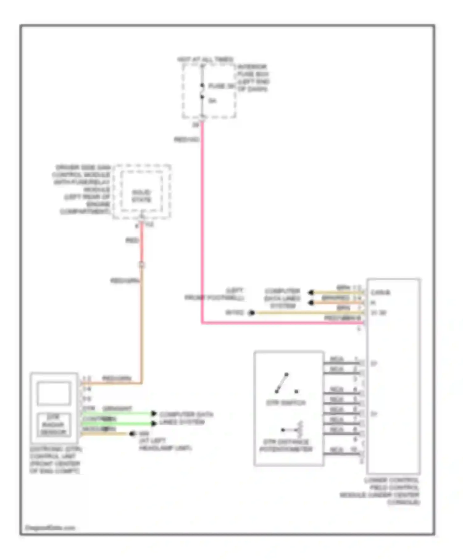 E-class Mercedes-Benz W211/S211 (2002-2006): Electronic accelerator/cruise/idle speed control circuit, late production