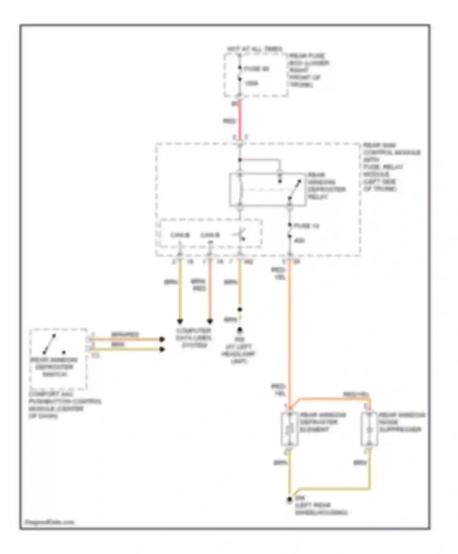 E-class Mercedes-Benz W211/S211 (2002-2006): Defogger circuit