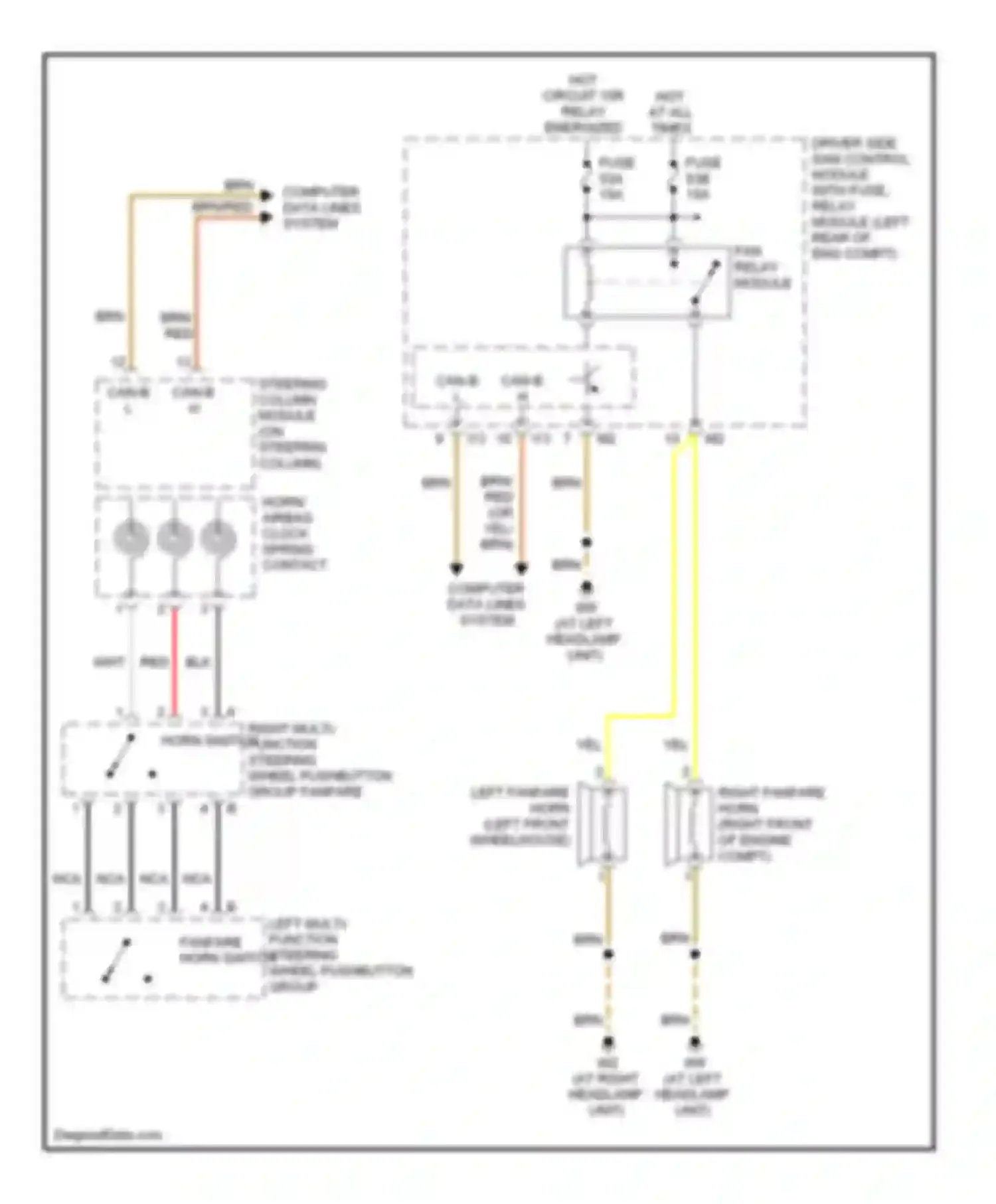 E-class Mercedes-Benz W211/S211 (2002-2006): Horn circuit