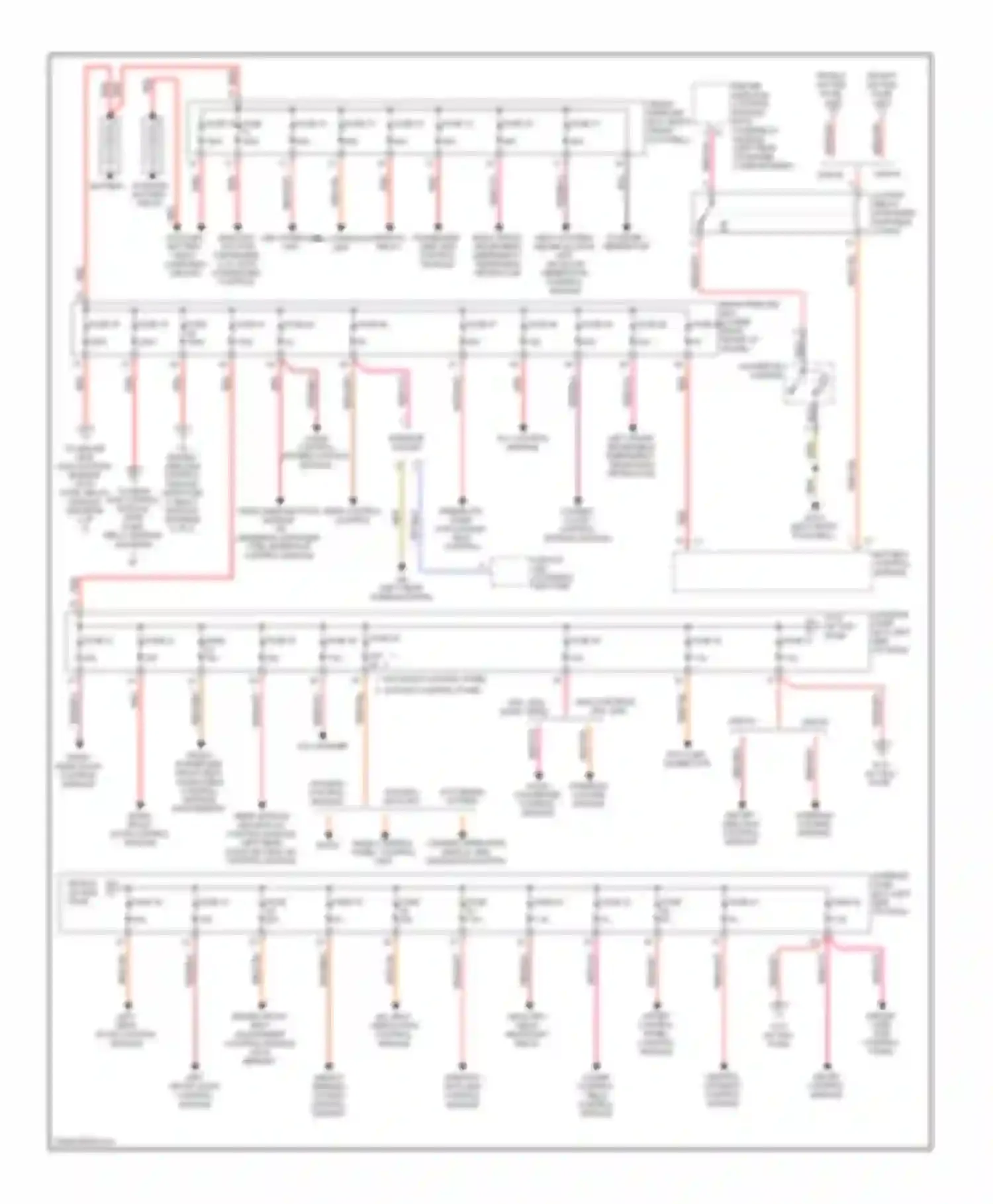 E-class Mercedes-Benz W211/S211 (2002-2006): Power distribution circuit (1 of 3)