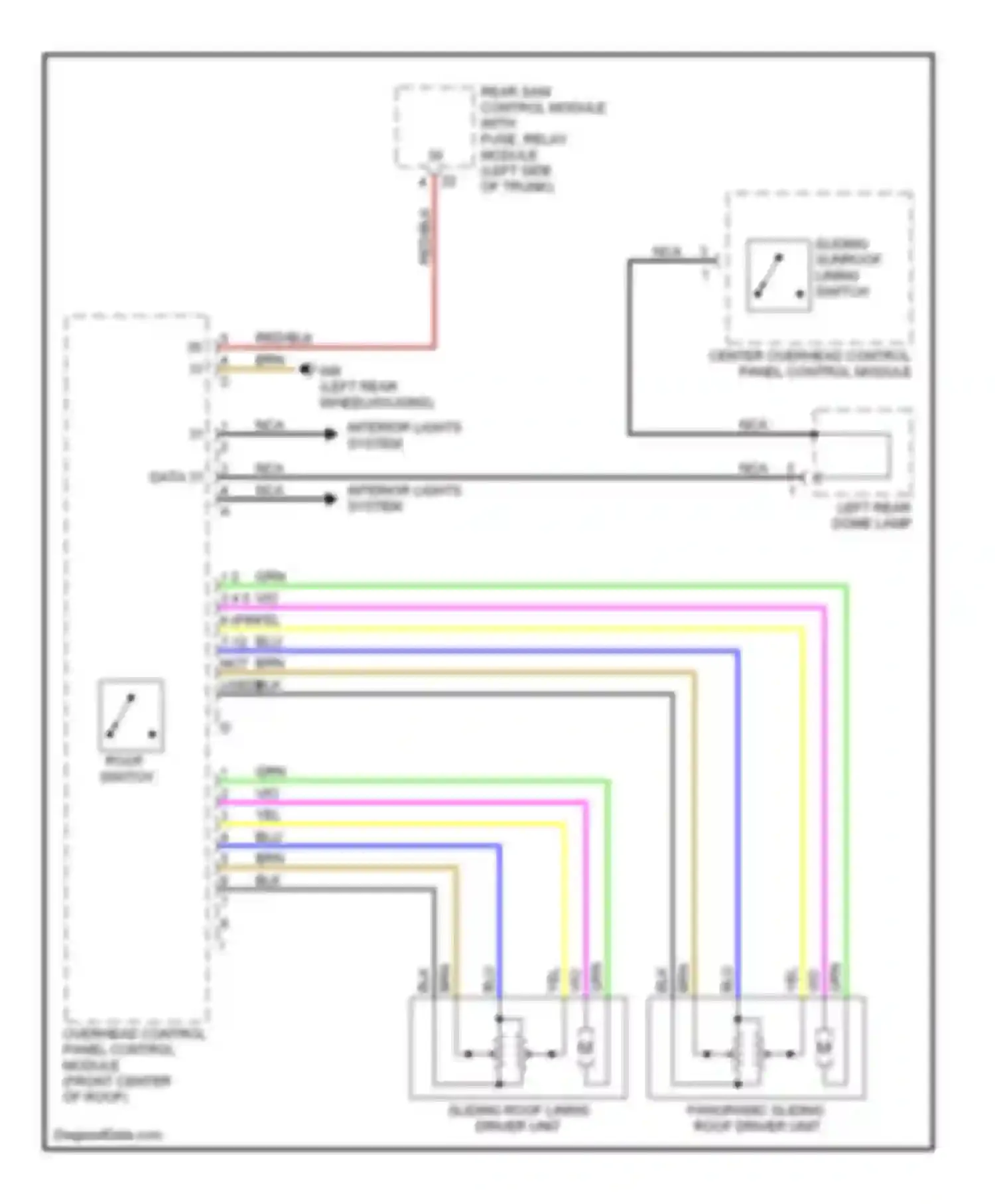 E-class Mercedes-Benz W211/S211 (2002-2006): Power top/sunroof circuit