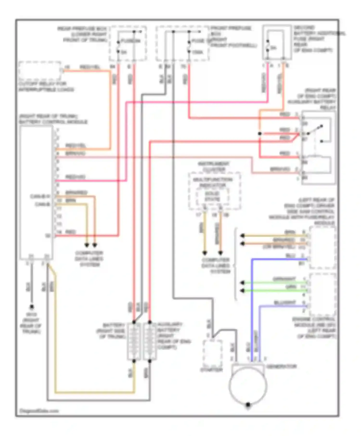 E-class Mercedes-Benz W211/S211 (2002-2006): Charging circuit