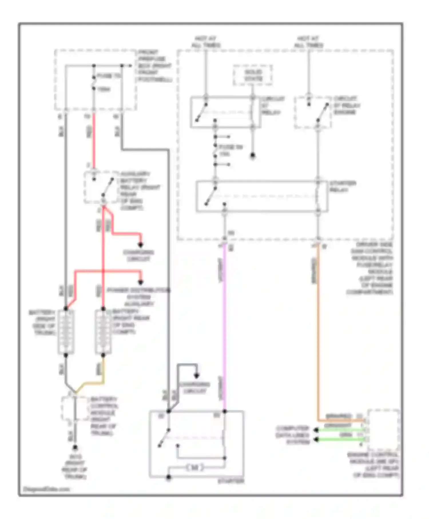 E-class Mercedes-Benz W211/S211 (2002-2006): Starting circuit
