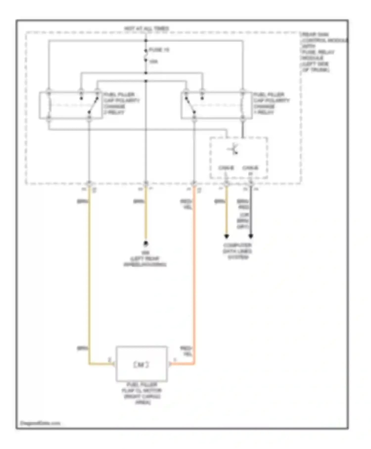 E-class Mercedes-Benz W211/S211 (2002-2006): Fuel door release circuit