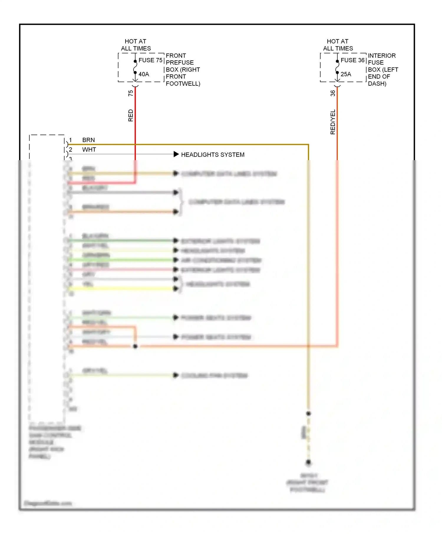 Wiring diagram fuse 36 for Mercedes-Benz E-class W211/S211 (2002-2006) (1 of 1)