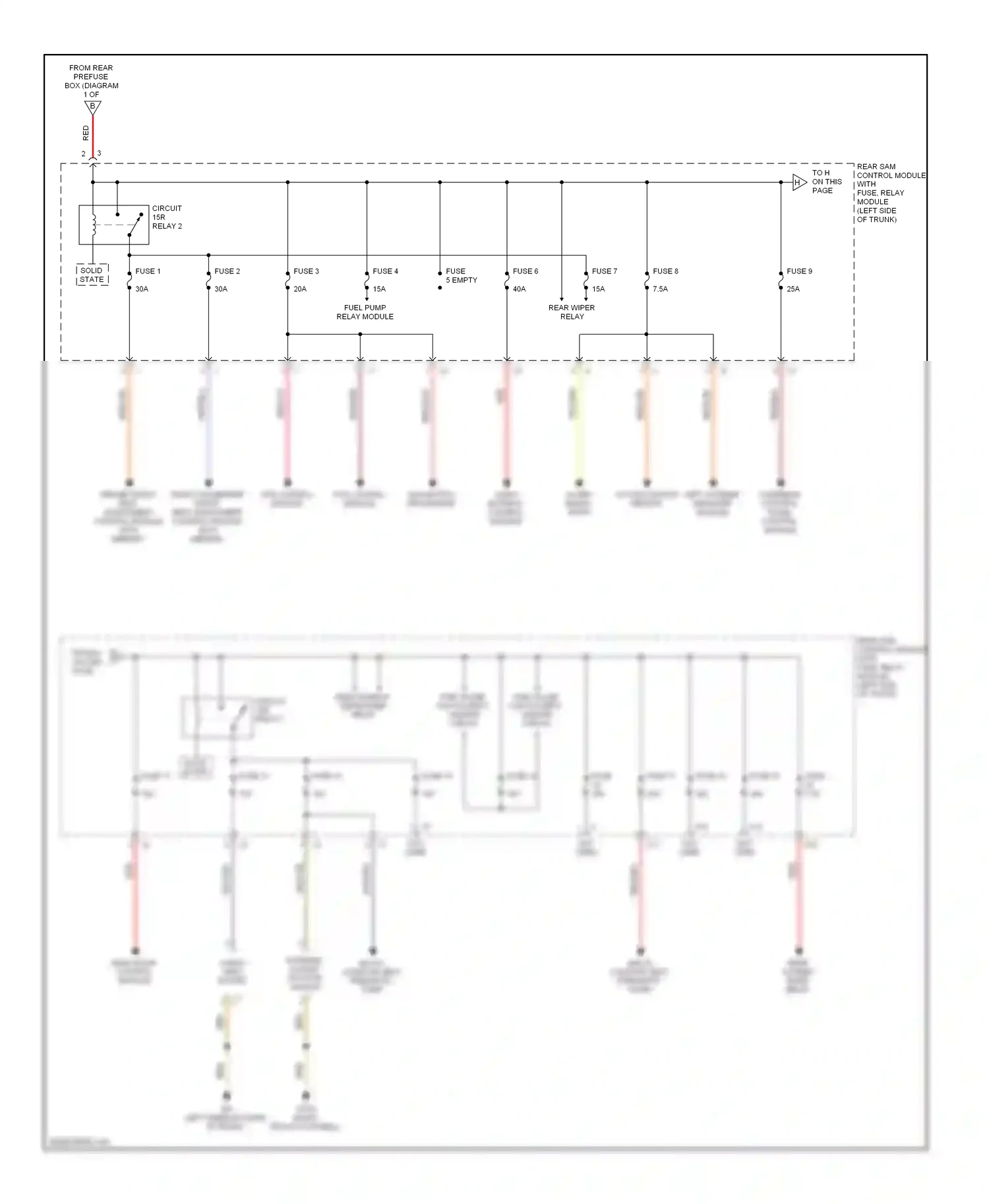 Wiring diagram fuse 5 empty for Mercedes-Benz E-class W211/S211 (2002-2006) (1 of 1)