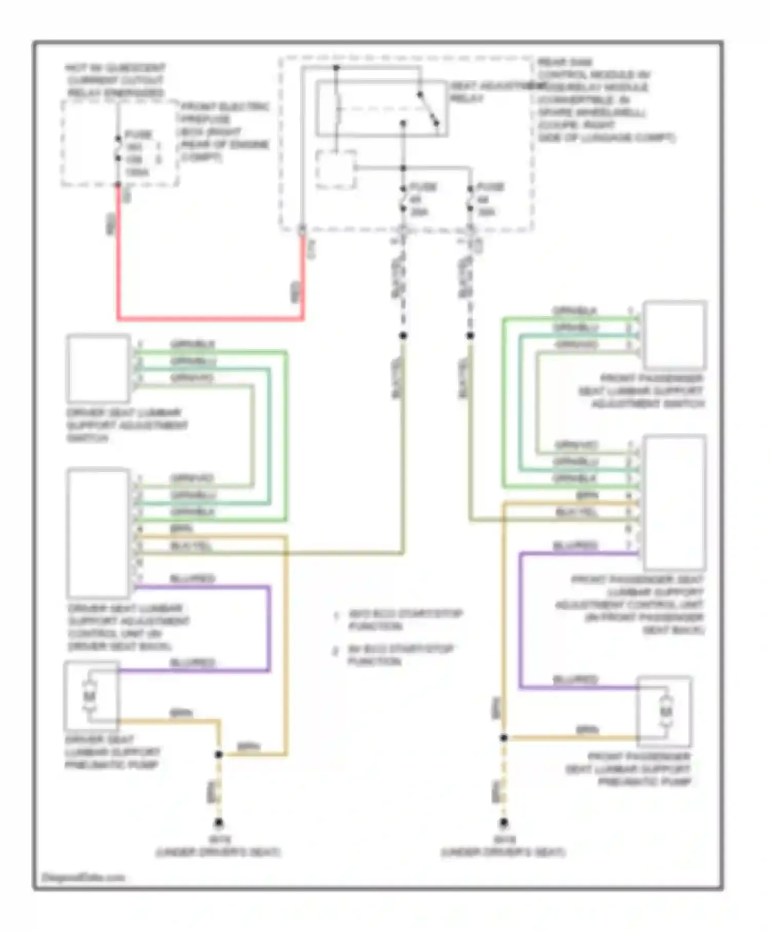 E-class Mercedes-Benz W212/S212/C207/A207 facelift (2013-2016): Lumbar circuit