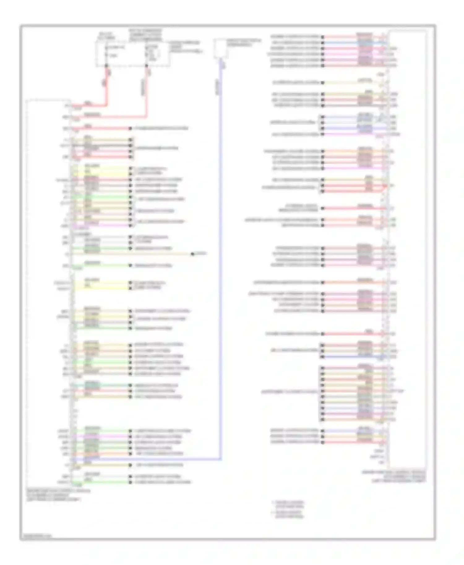 E-class Mercedes-Benz W212/S212/C207/A207 (2009-2013): Driver"s side sam control module circuit, coupe (1 of 2)