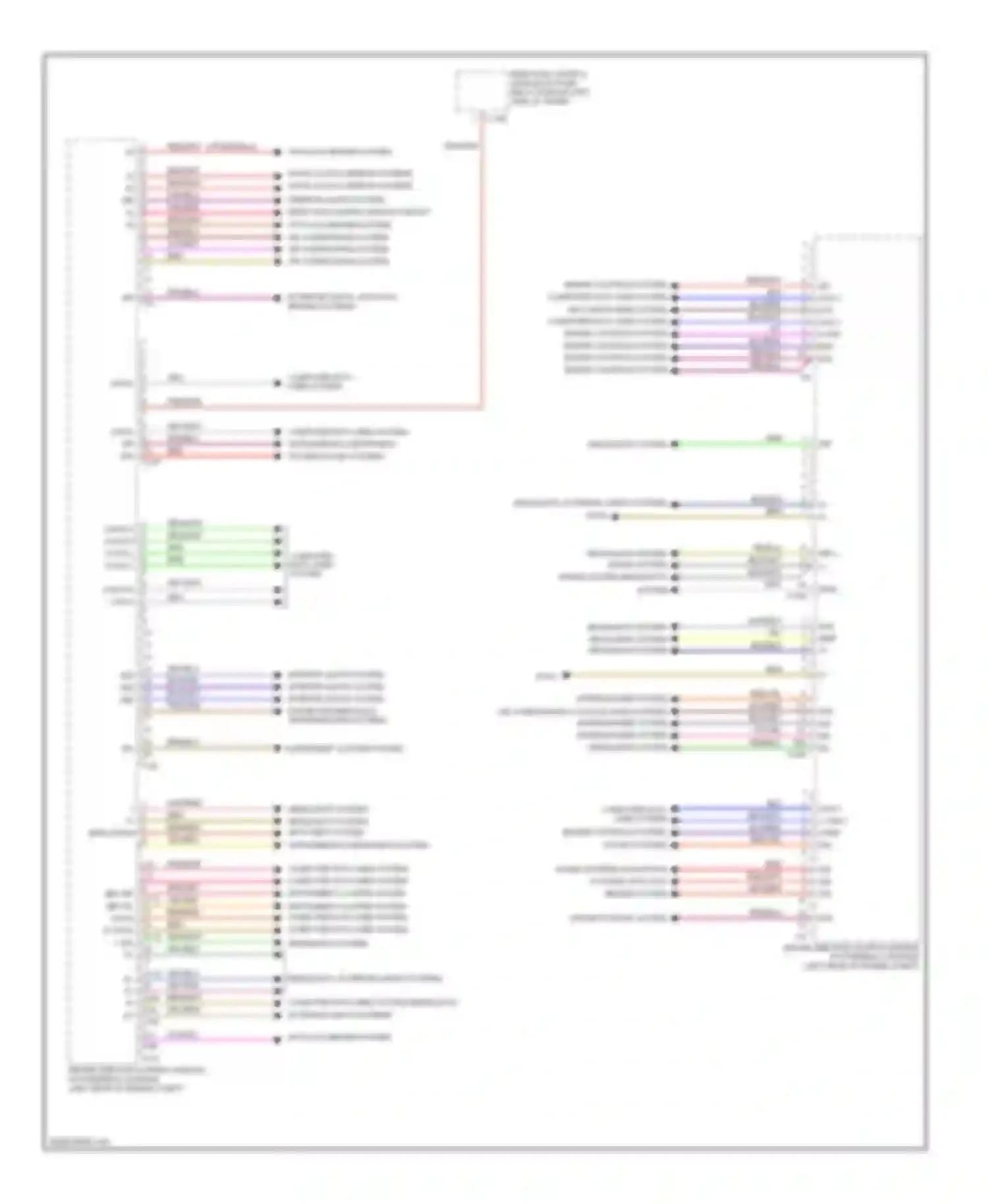E-class Mercedes-Benz W212/S212/C207/A207 (2009-2013): Driver"s side sam control module circuit, coupe (2 of 2)