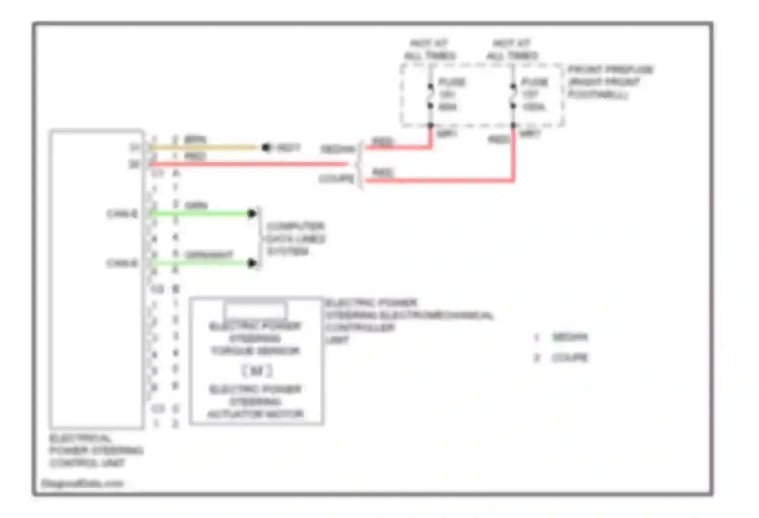 E-class Mercedes-Benz W212/S212/C207/A207 (2009-2013): Electronic power steering circuit