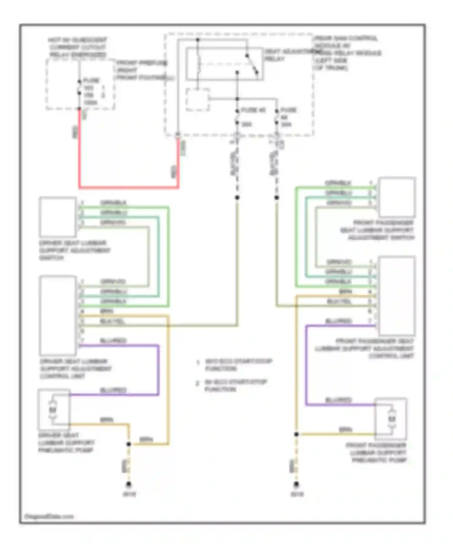 E-class Mercedes-Benz W212/S212/C207/A207 (2009-2013): Lumbar circuit, coupe