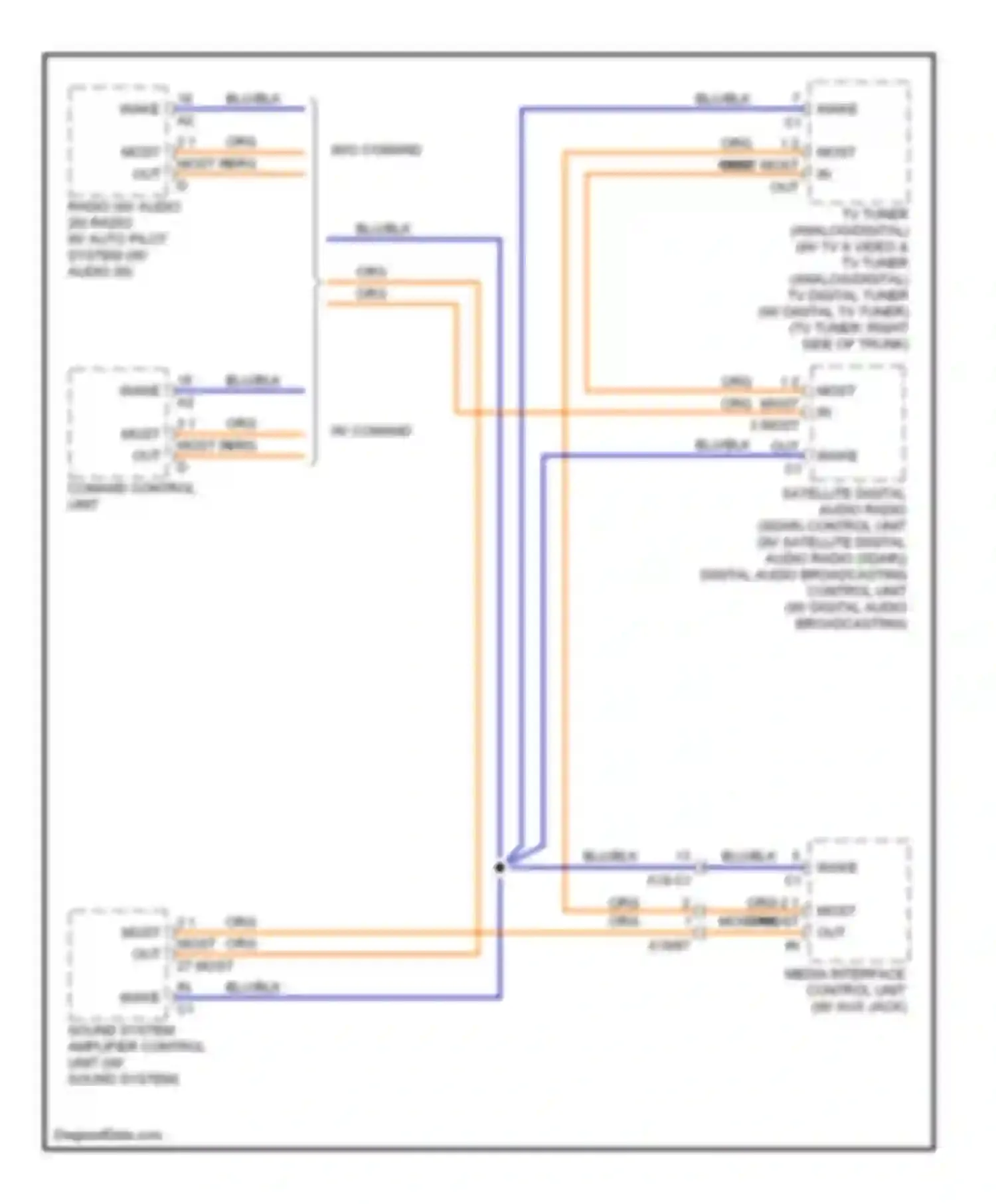E-class Mercedes-Benz W212/S212/C207/A207 (2009-2013): Most data bus circuit, coupe