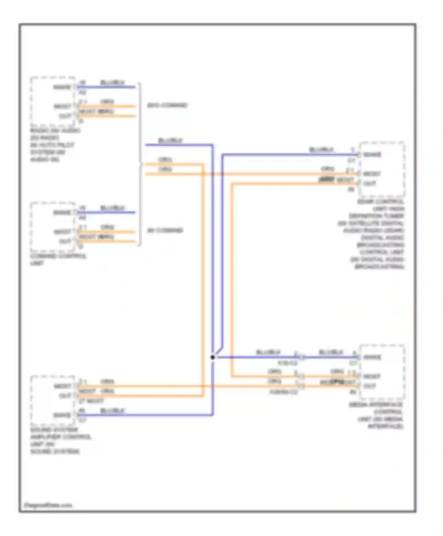 E-class Mercedes-Benz W212/S212/C207/A207 (2009-2013): Most data bus circuit, sedan