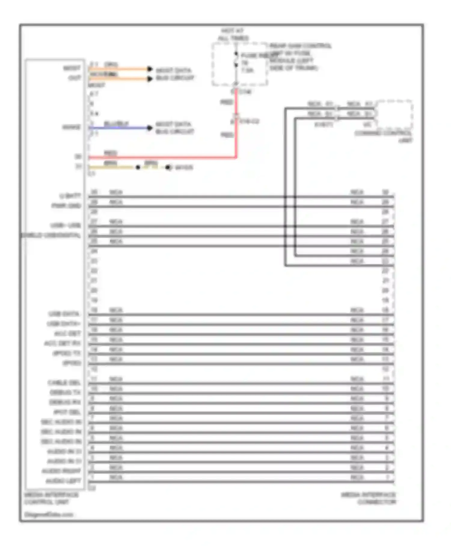 E-class Mercedes-Benz W212/S212/C207/A207 (2009-2013): Multimedia interface circuit, sedan