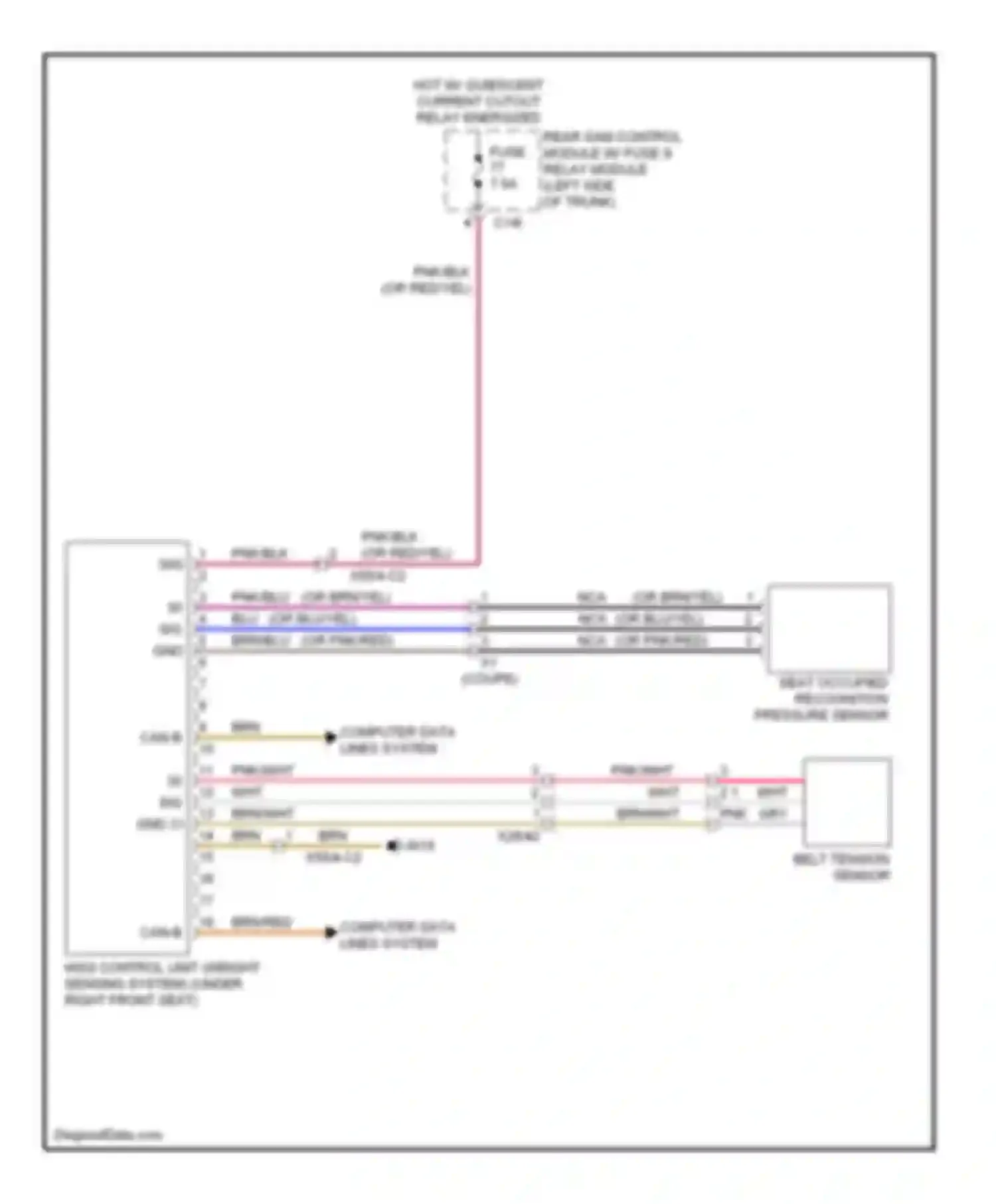 E-class Mercedes-Benz W212/S212/C207/A207 (2009-2013): Weight sensing system circuit
