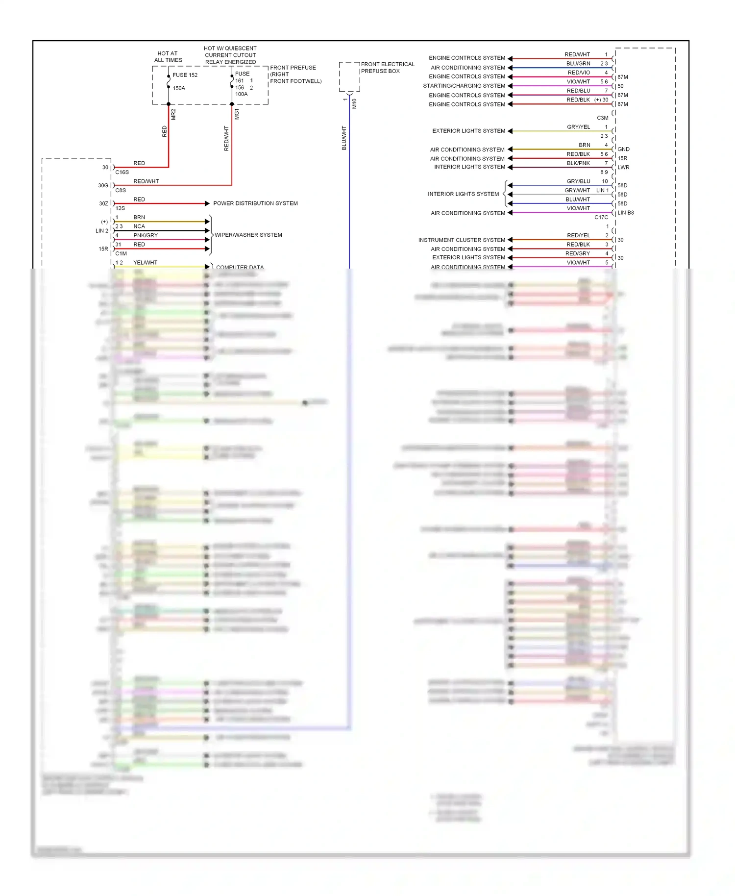 Wiring diagram front electrical prefuse box for Mercedes-Benz E-class W212/S212/C207/A207 (2009-2013) (1 of 2)