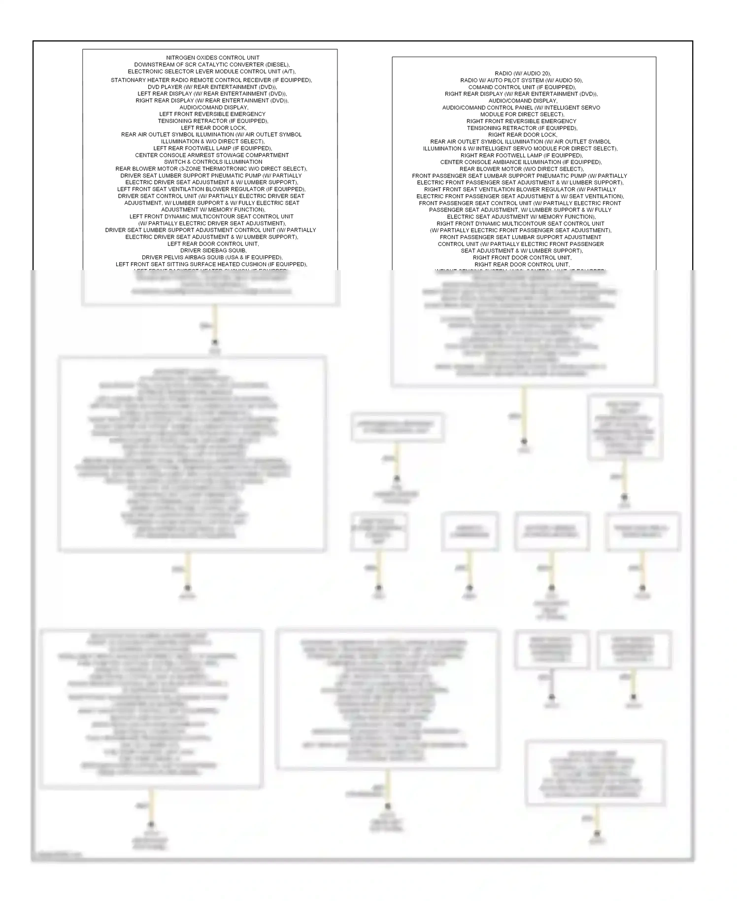 Wiring diagram front electrical prefuse box for Mercedes-Benz E-class W212/S212/C207/A207 (2009-2013) (2 of 2)