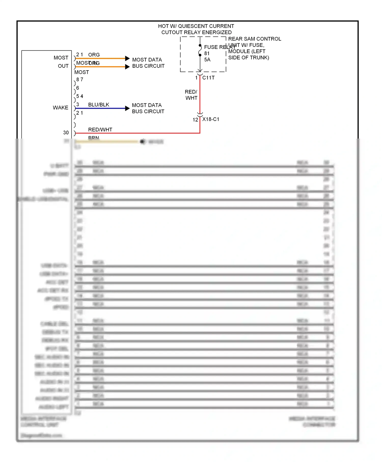 Wiring diagram media interface control unit for Mercedes-Benz E-class W212/S212/C207/A207 (2009-2013) (1 of 2)