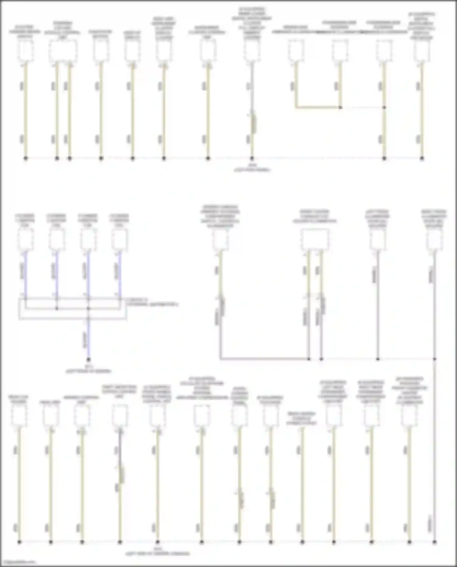 E-class All-Terrain Mercedes-Benz S213 facelift (2020-2024): Ground distribution circuit (1 of 7)