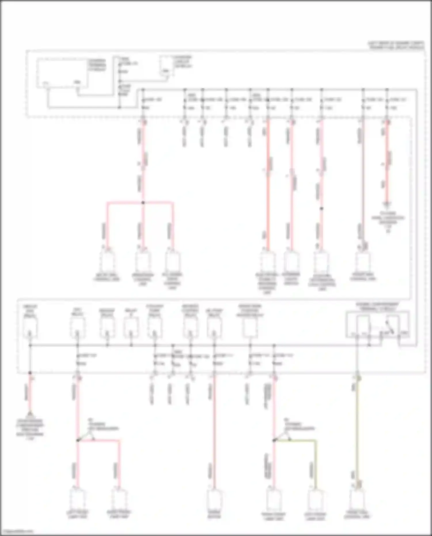 E-class All-Terrain Mercedes-Benz S213 facelift (2020-2024): Power distribution circuit (8 of 8)