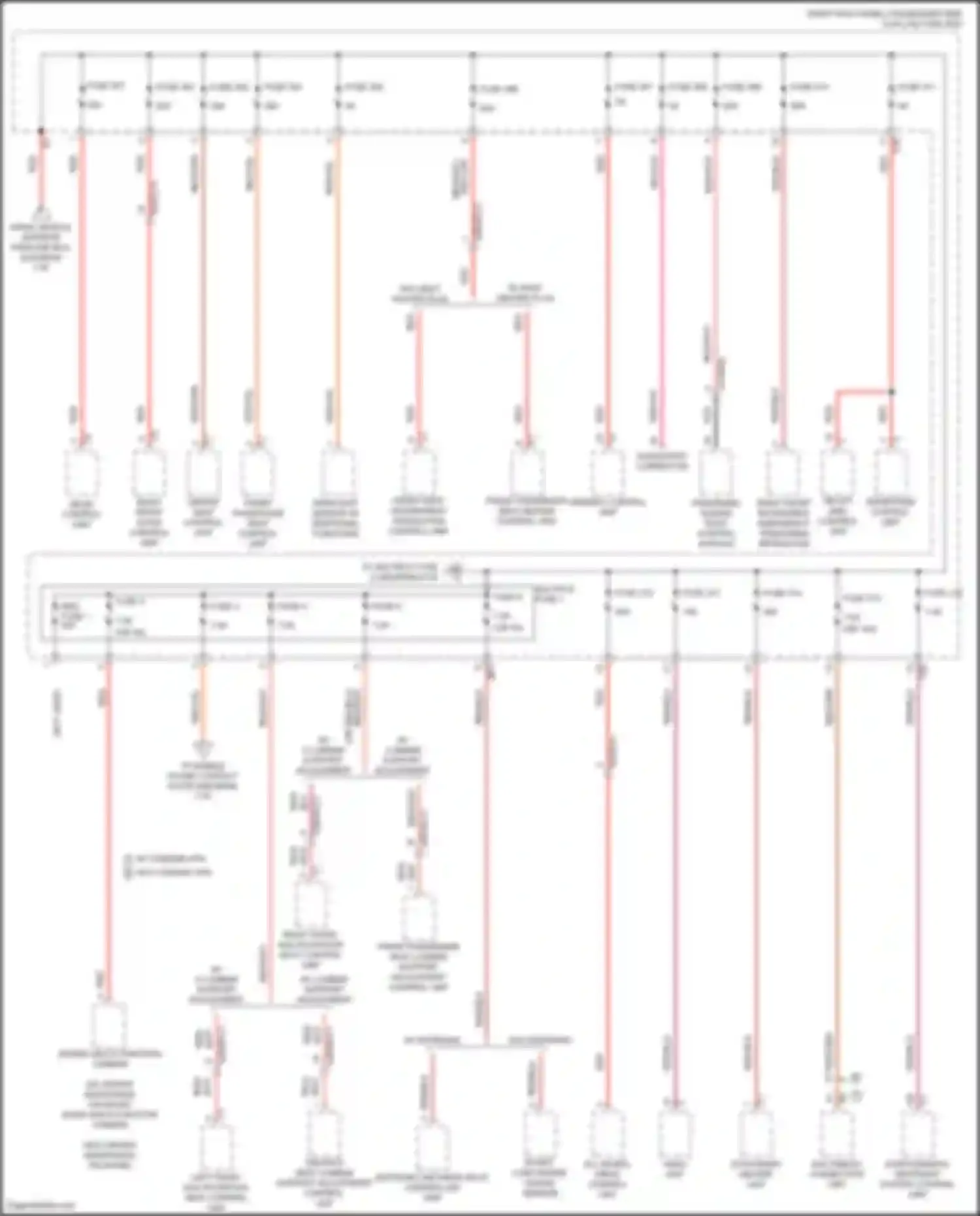 E-class All-Terrain Mercedes-Benz S213 facelift (2020-2024): Power distribution circuit, coupe (5 of 8)
