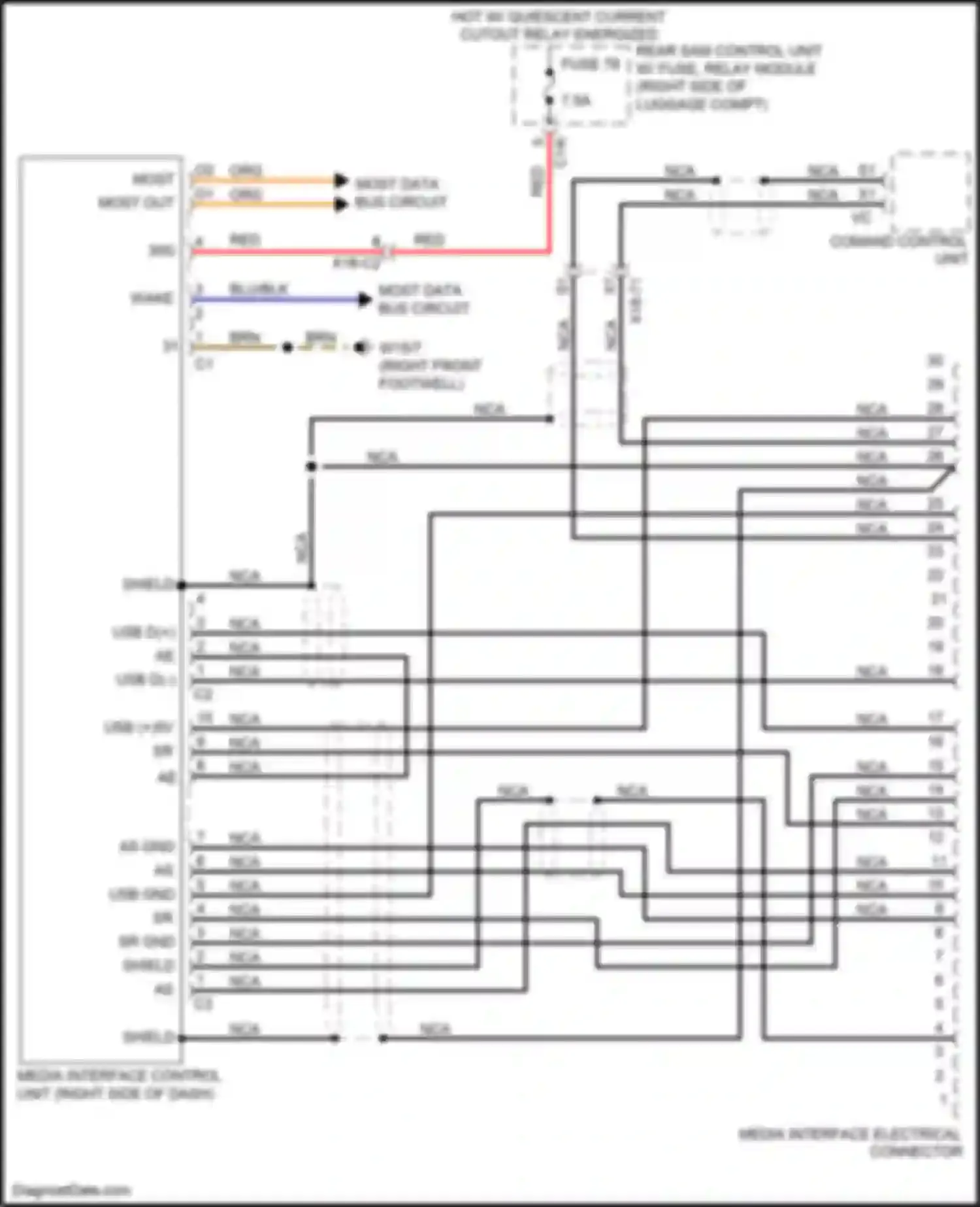 E-class Mercedes-Benz W212/S212/C207/A207 facelift (2013-2016): Multimedia interface circuit