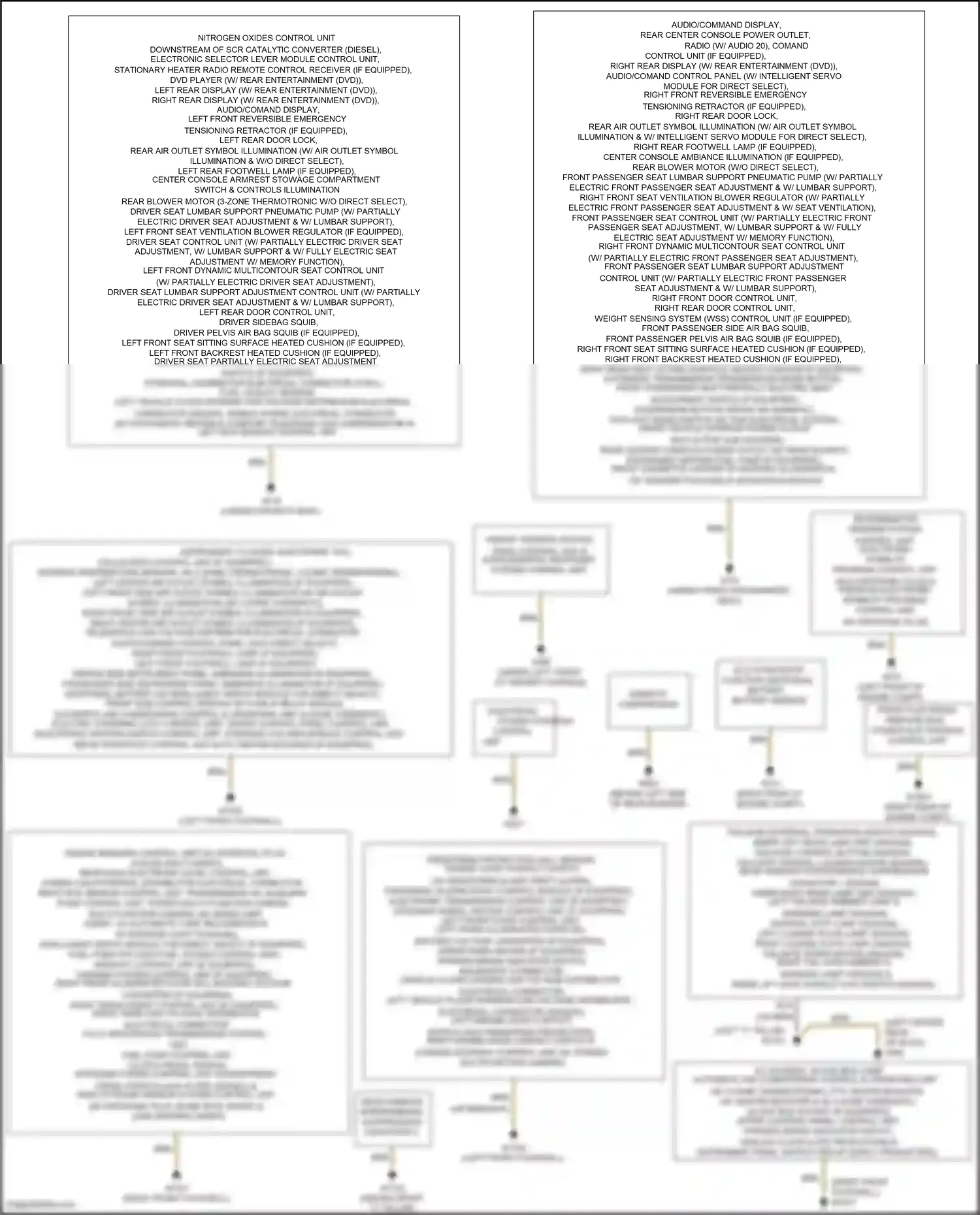 Wiring diagram eco start/stop function additional battery, battery sensor for Mercedes-Benz E-class W212/S212/C207/A207 facelift (2013-2016) (1 of 3)