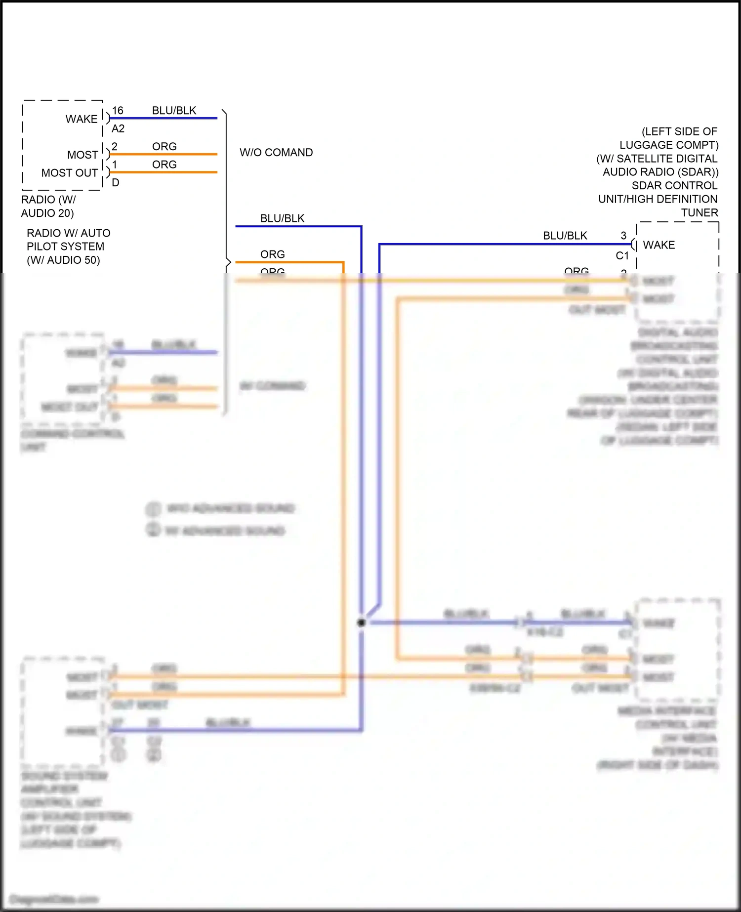 Wiring diagram media interface control unit for Mercedes-Benz E-class W212/S212/C207/A207 facelift (2013-2016) (1 of 10)