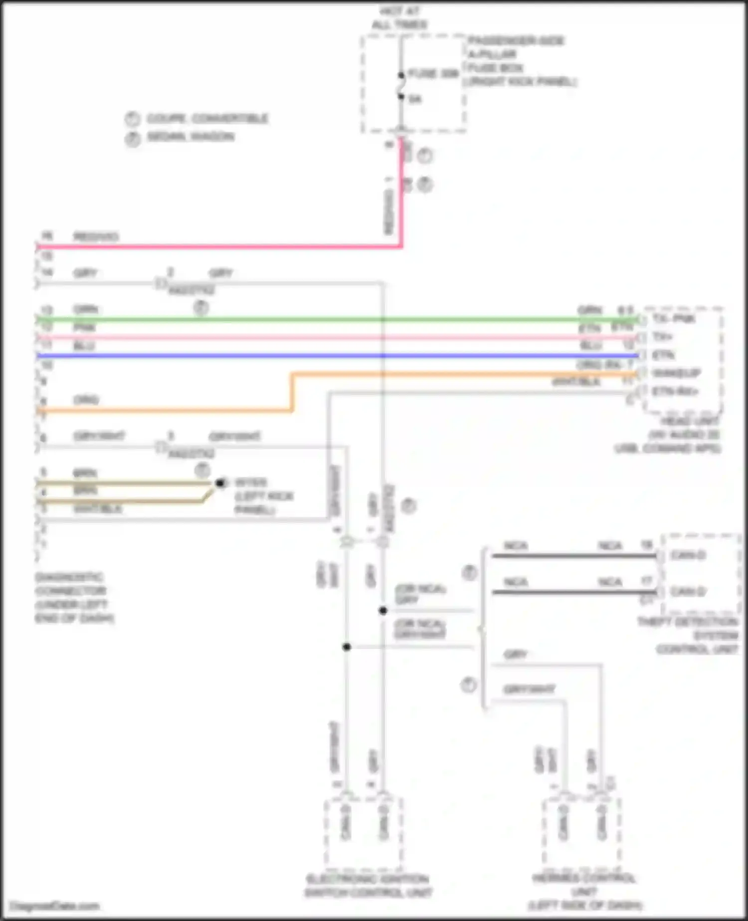 E-class Mercedes-Benz W213/S213/C238/A238 facelift (2020-2024): Data link connector circuit