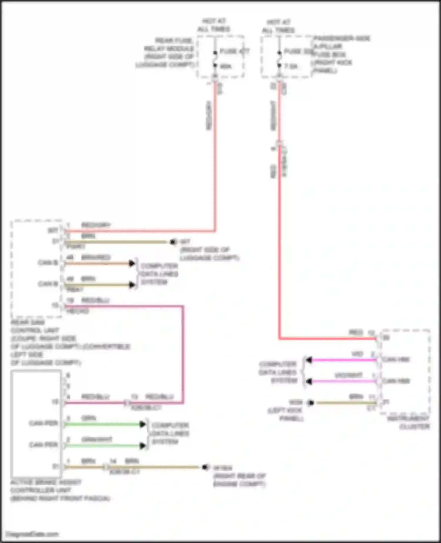 E-class Mercedes-Benz W213/S213/C238/A238 facelift (2020-2024): Collision avoidance circuit, convertible