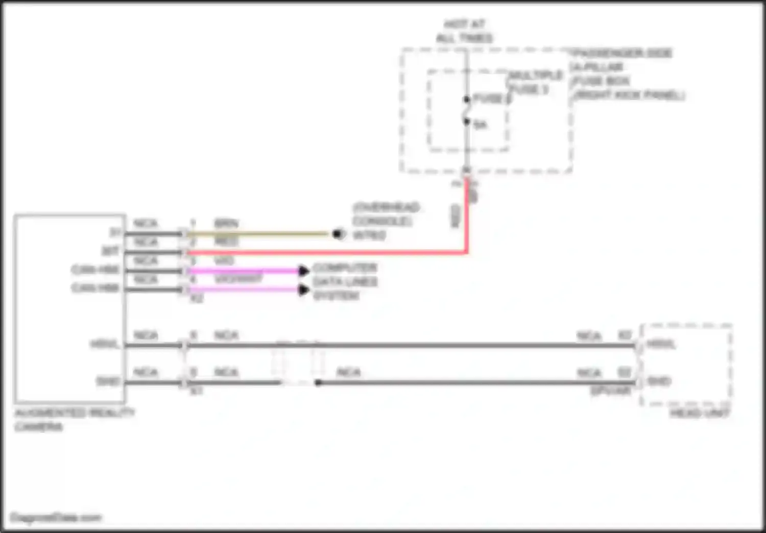 E-class Mercedes-Benz W213/S213/C238/A238 facelift (2020-2024): Augmented reality camera circuit