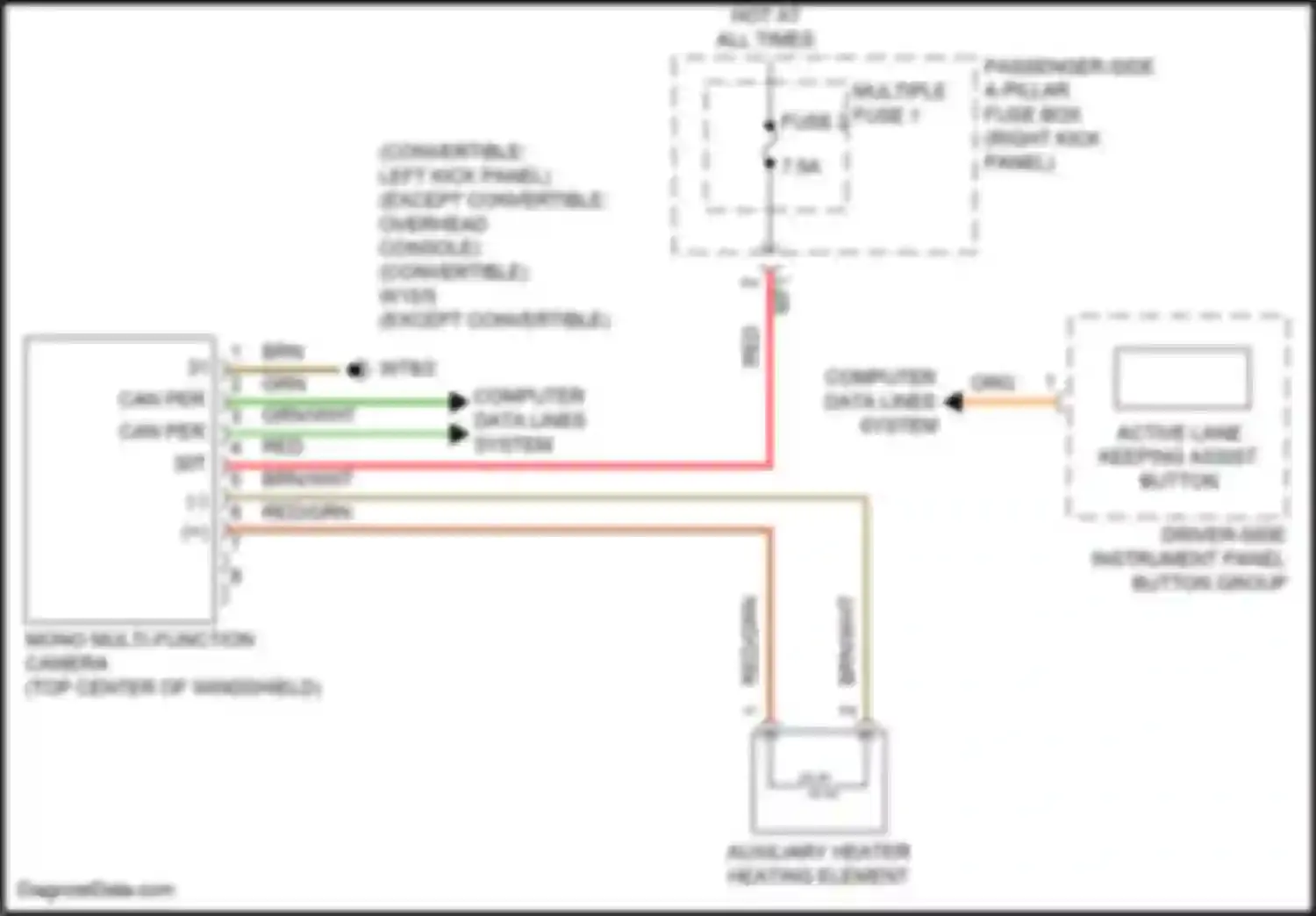 E-class Mercedes-Benz W213/S213/C238/A238 facelift (2020-2024): Multifunction camera circuit
