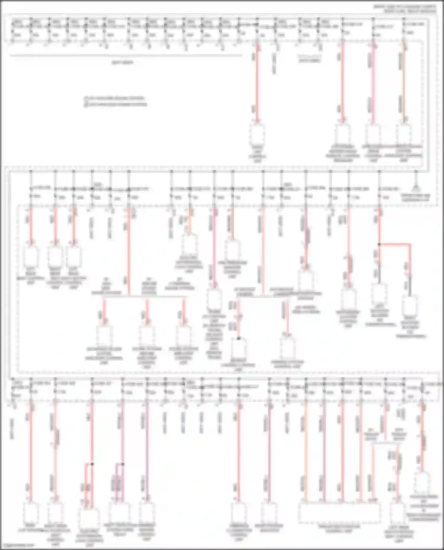 E-class Mercedes-Benz W213/S213/C238/A238 facelift (2020-2024): Power distribution circuit (4 of 8)