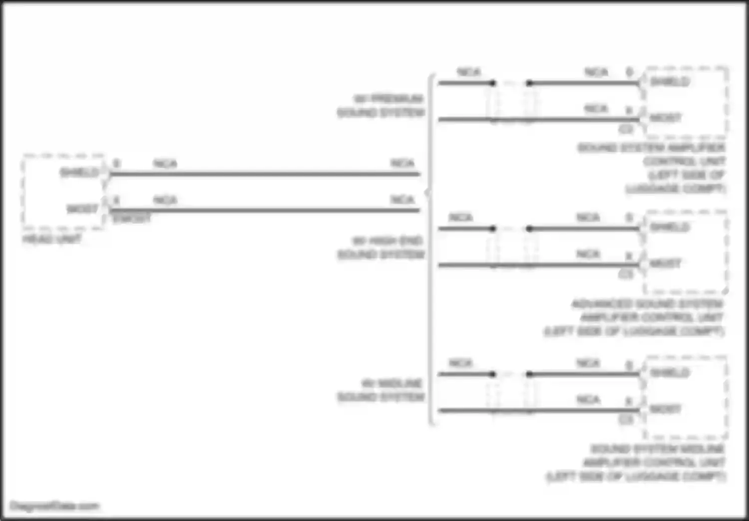 E-class Mercedes-Benz W213/S213/C238/A238 facelift (2020-2024): Most data bus circuit