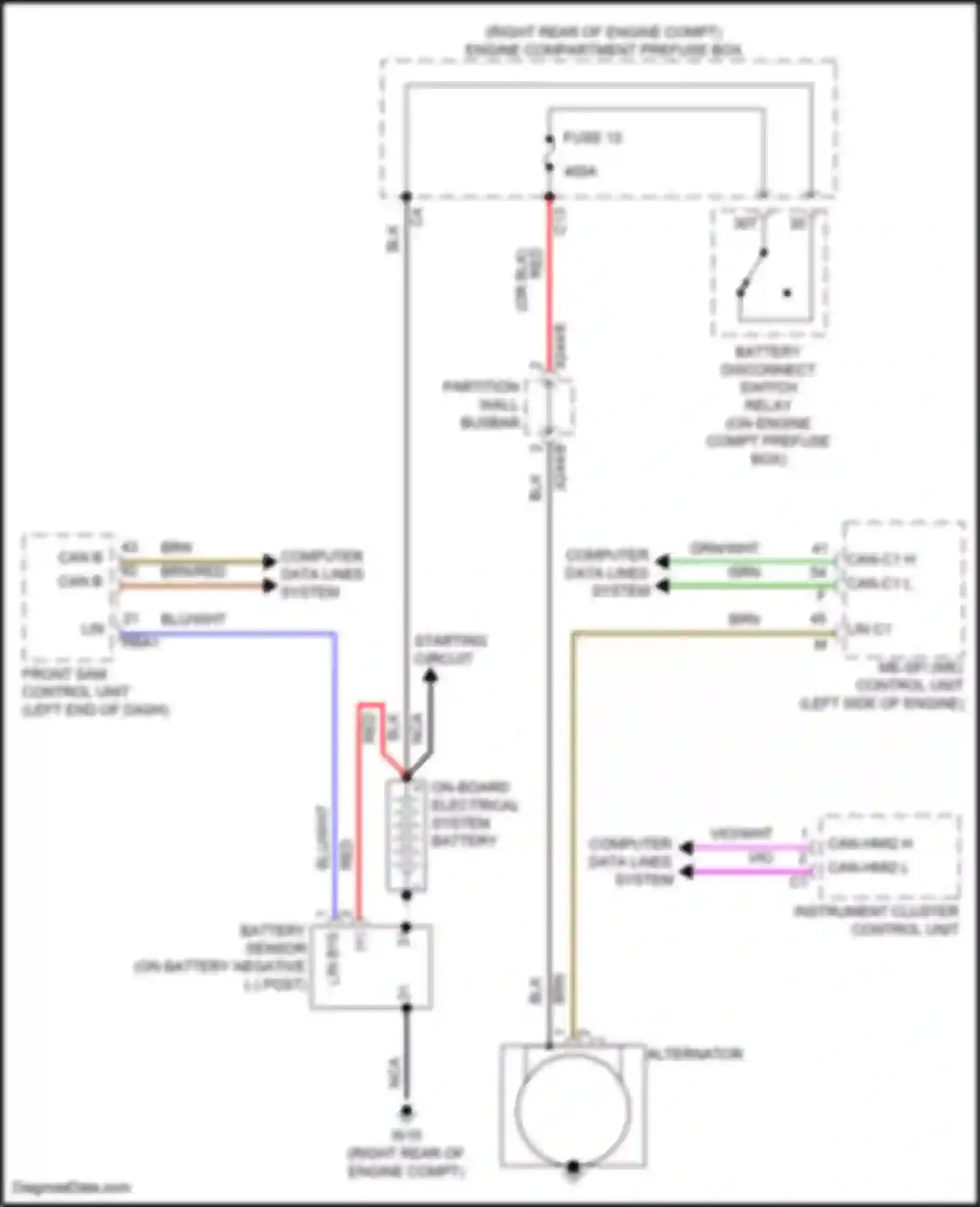 E-class Mercedes-Benz W213/S213/C238/A238 facelift (2020-2024): Charging circuit